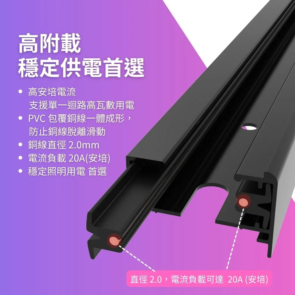 【UL認證】108cm 二線軌道|20A 高負載 台灣製 (無電源頭) 白色 2 高負載、穩定供電首選 說明