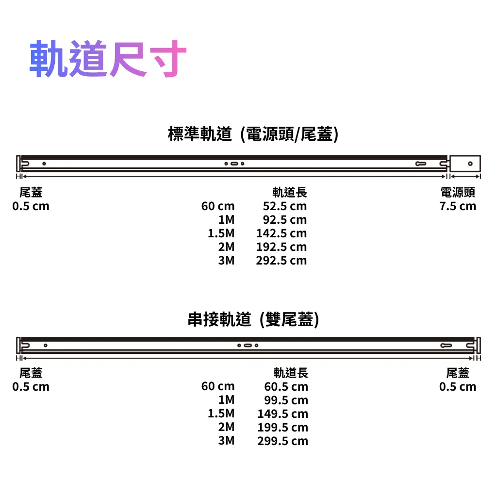 【UL認證】108cm 二線軌道|20A 高負載 台灣製 (無電源頭) 白色 17 二線軌道 各種軌道尺寸