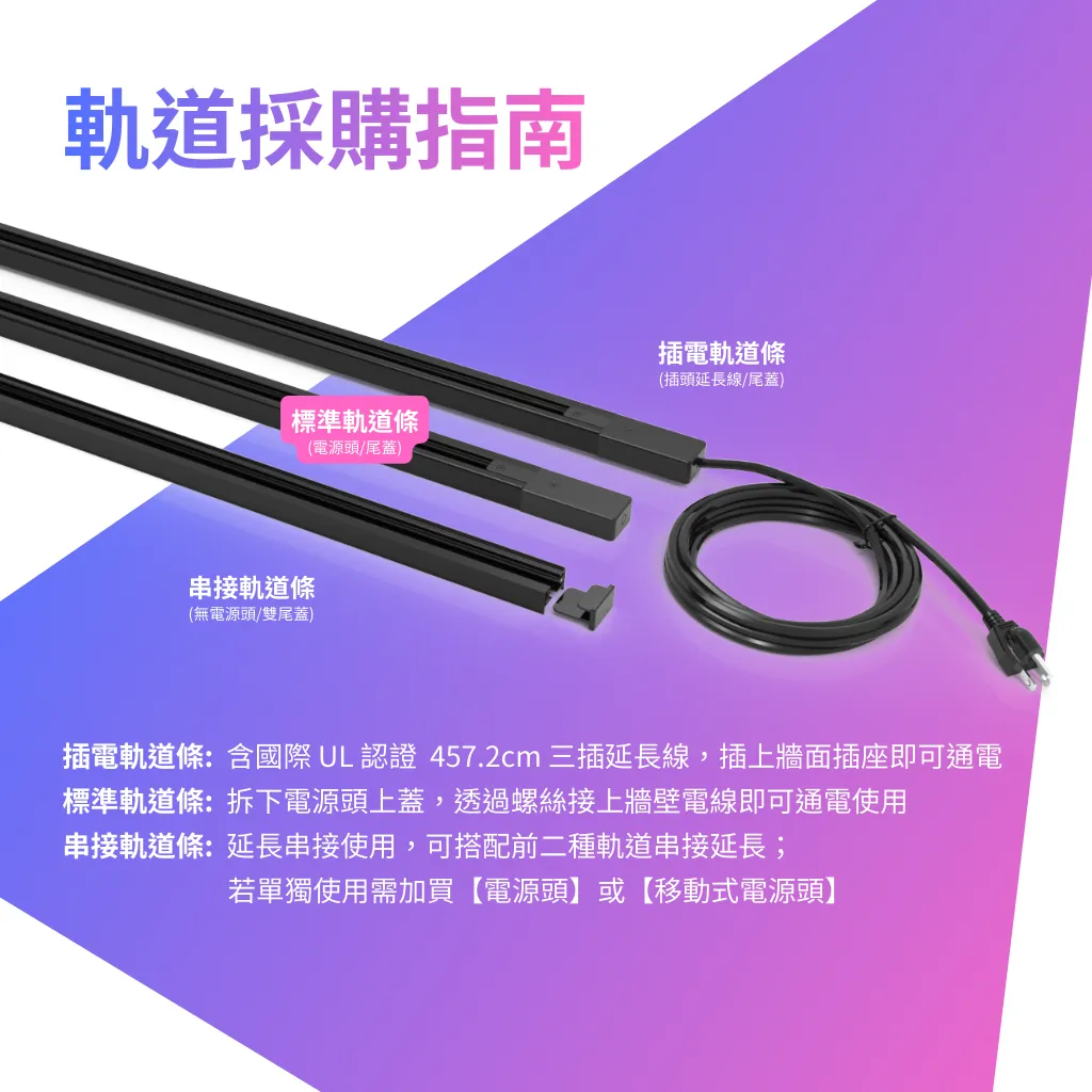 【UL認證】108cm 二線軌道|20A 高負載 台灣製 (無電源頭) 白色 13 軌道採購指南